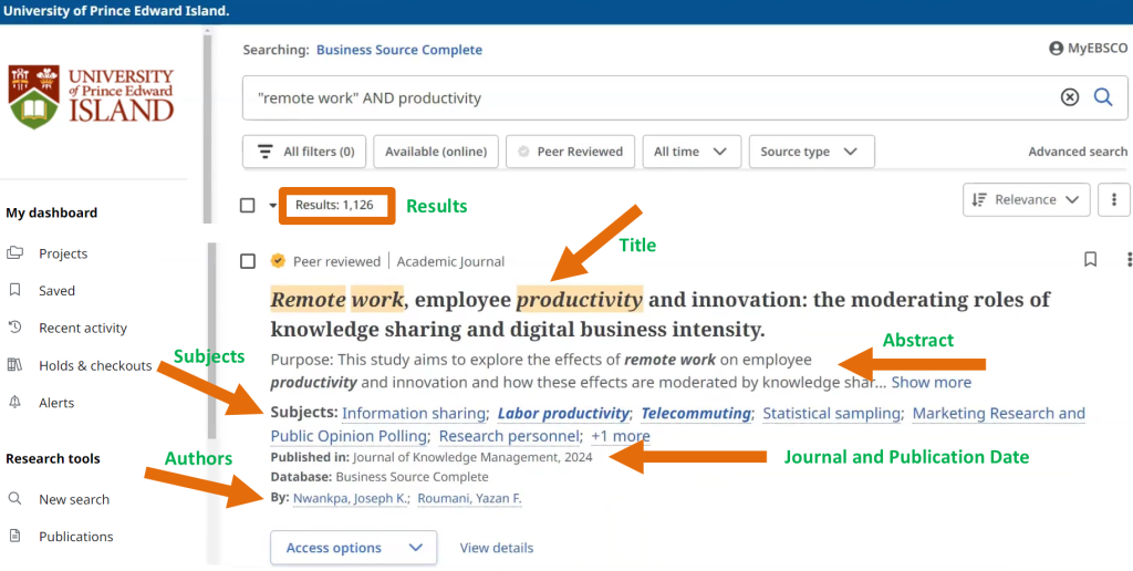 Screenshot of a search result with arrows highlighting the title, subject term, abstract, publication date, and author