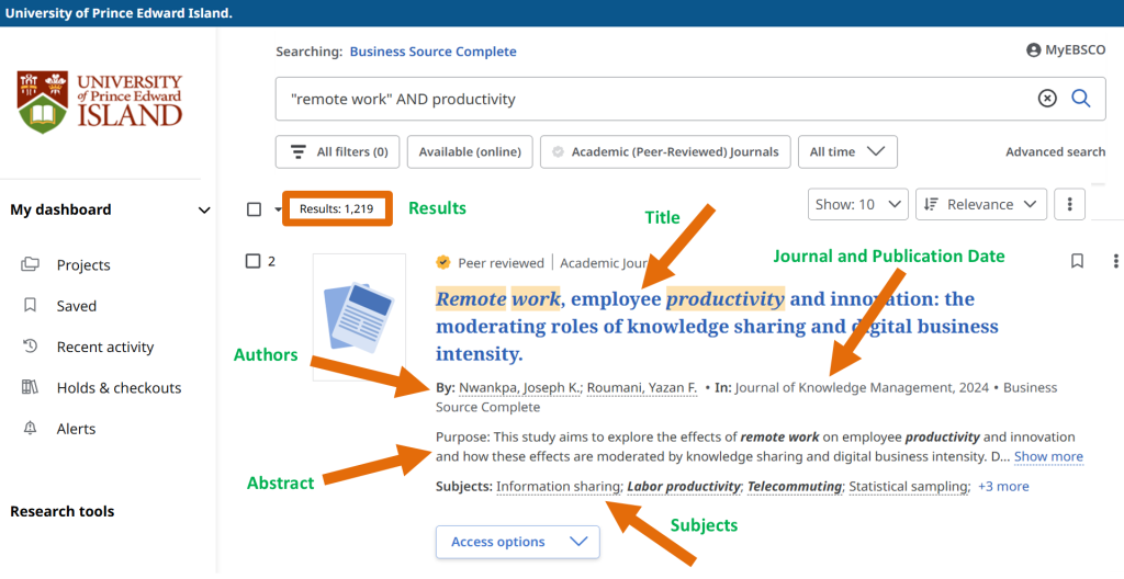 Arrows pointing to results, title, authors, abstract, subjects, and publication.