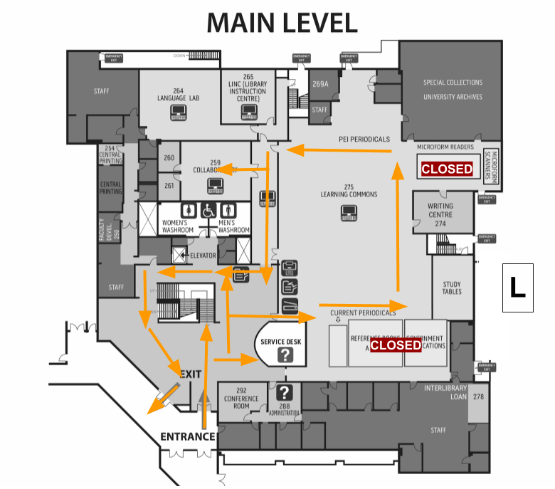 Main level floor plan with arrows indicating counterclockwise travel around the staircase and around the Learning Commons